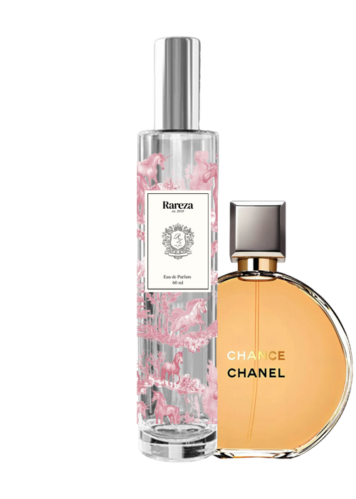 Inspiración de CHANEL Chance - Chance Gold