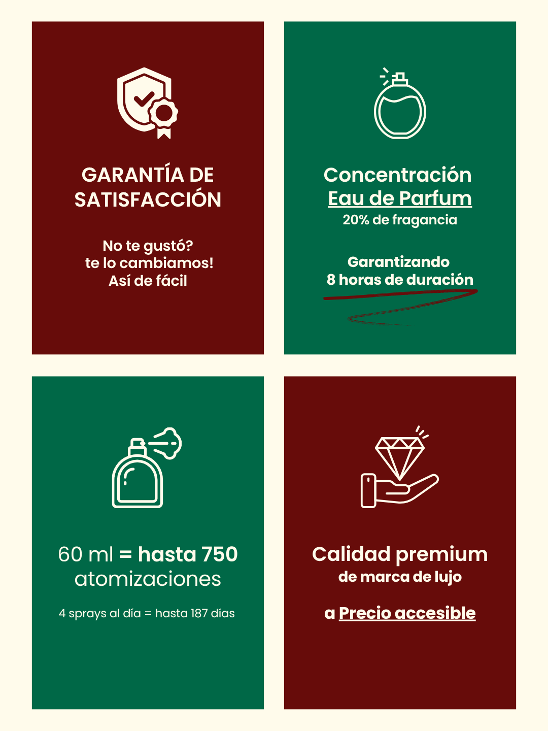 Características Rareza