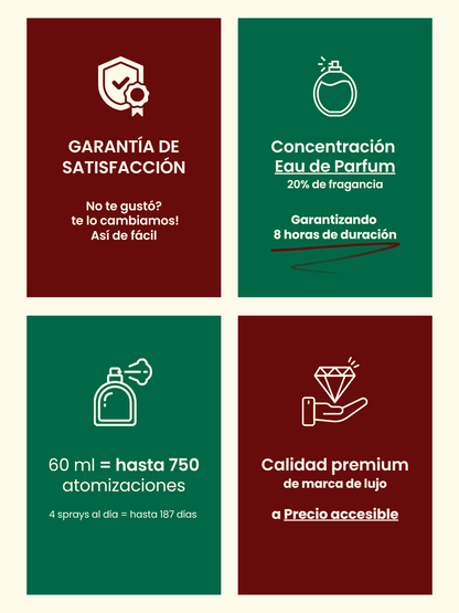 Características Rareza