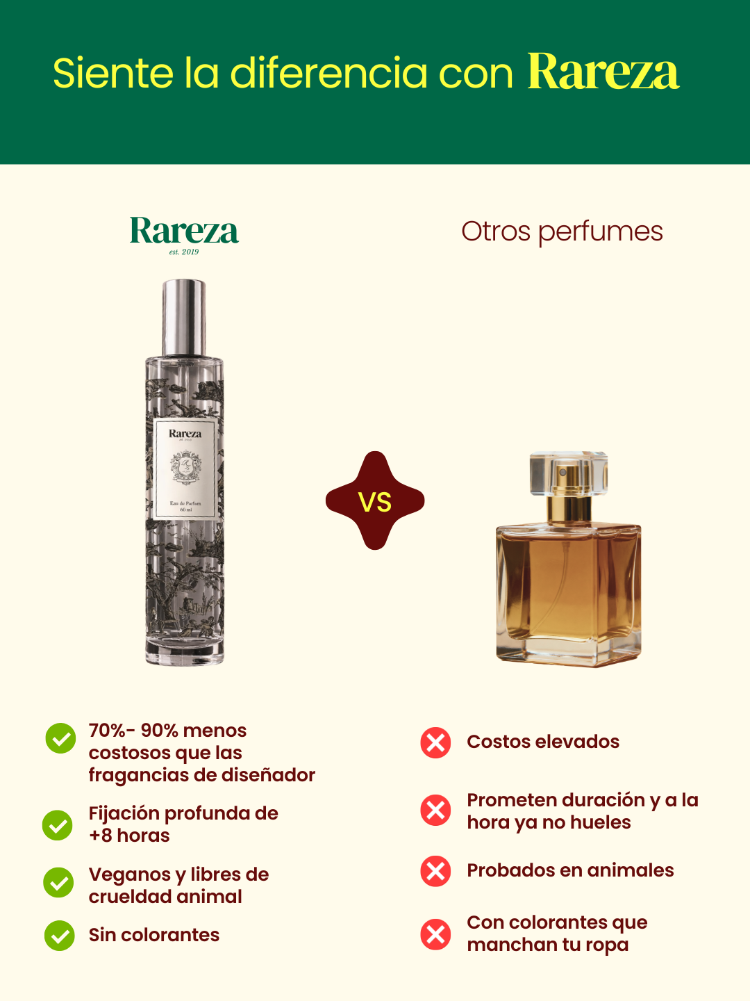 rareza vs otros hombre