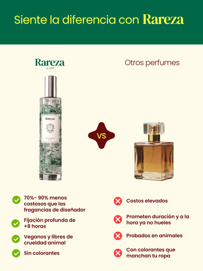 rareza vs otros unisex